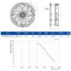Cooling Tower, LONGWELL, 630mm, 800mm, Axial - view 3