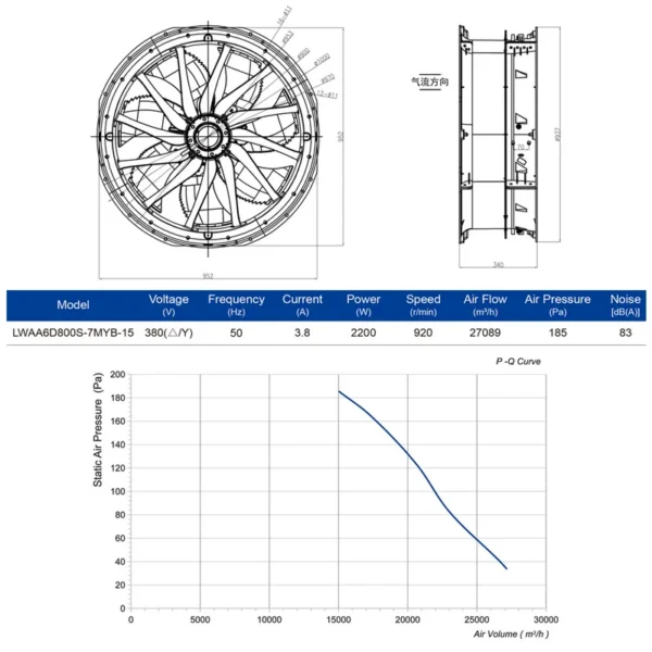 Cooling Tower, LONGWELL, 630mm, 800mm, Axial - view 3