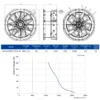 Cooling Tower, LONGWELL, 630mm, 800mm, Axial - view 4
