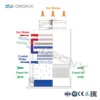 Cooling Tower, Steel, Counter Flow - view 6