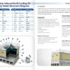 Cooling Tower, Steel, HVAC, 380V - view 4