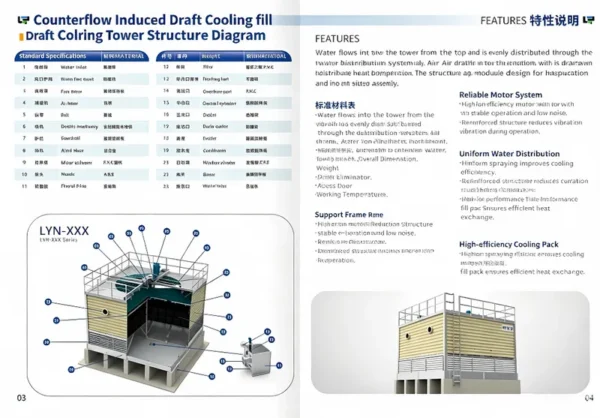 Cooling Tower, Steel, HVAC, 380V - view 4