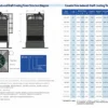 Cooling Tower, Steel, HVAC, 380V - view 5