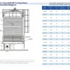 Cooling Tower, Steel, HVAC, 380V - view 6