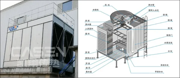 Cooling Tower, Steel, PVC - view 3