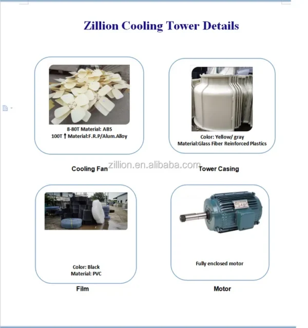 Cooling Tower, ZILLION, ZL-200T - view 5