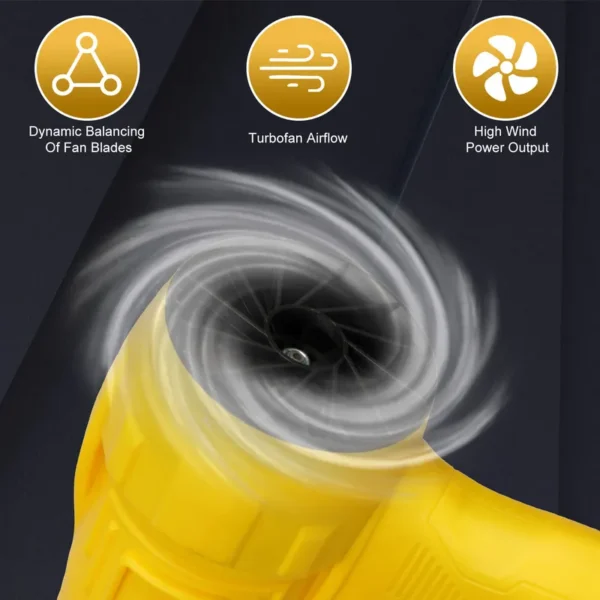 Cordless Turbo Blower, 20V, BBQ - view 5