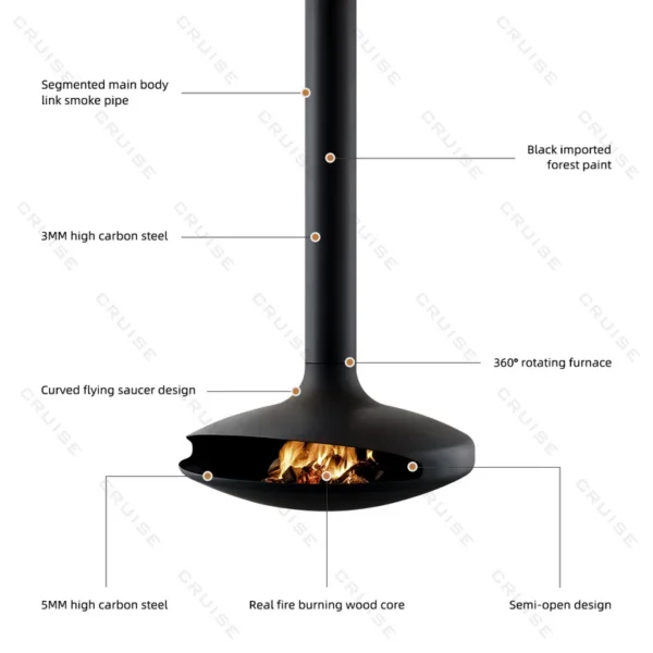 Core Decorative Hanging Fireplace, CRUISE, 1200mm, Roof - view 5