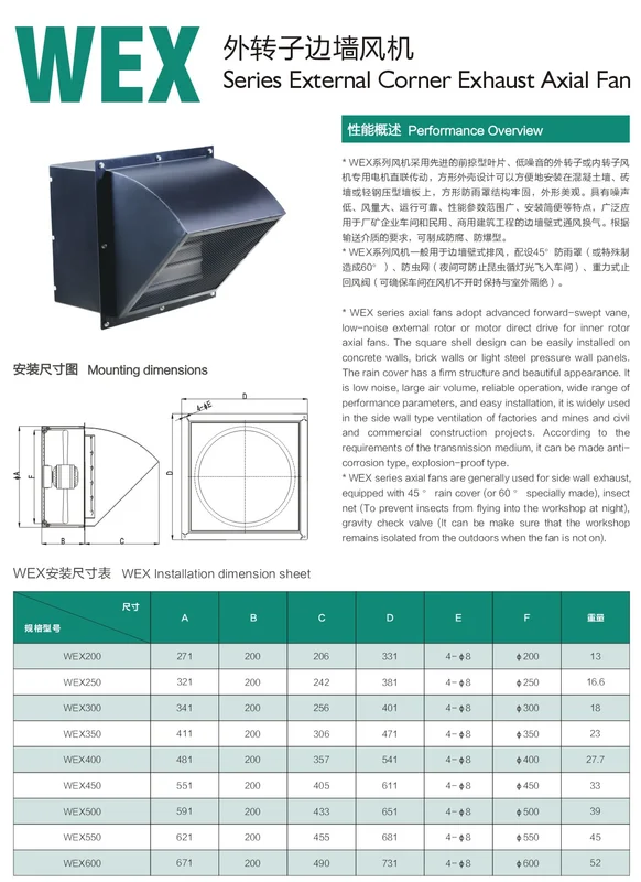 Corner Exhaust Axial Fan, WEX, Wall - view 4