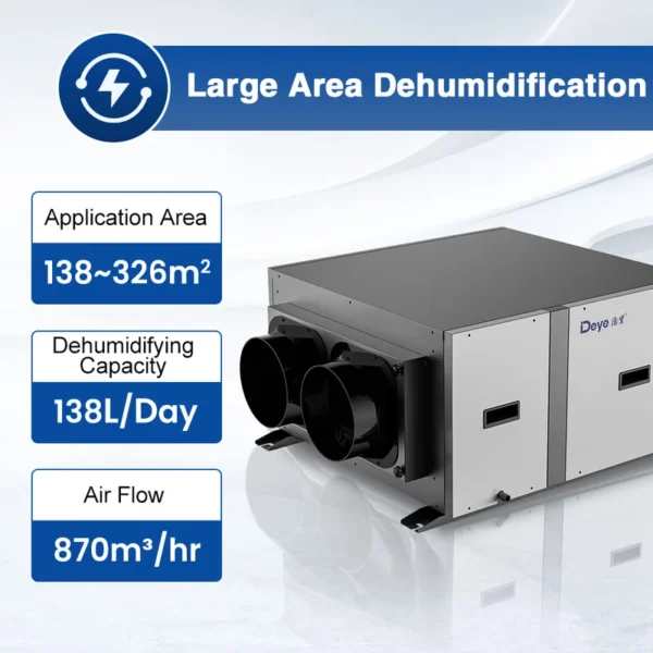 Crawl Space Dehumidifier, DY-C150DZ, 300pints, Ceiling - view 3