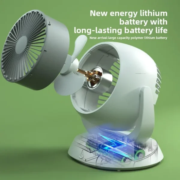 Cross-border Desktop Fan, USB, ABS - view 4