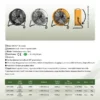 Cross Flow Axial Fan, 430MM, 17Inch - view 2