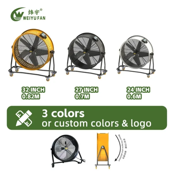 Cross Flow Axial Fan, 430MM, 17Inch - view 5