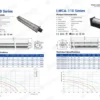 Cross Flow Fan, 110v, Tangential, 150mm, 230v - view 2