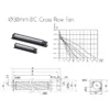 Cross Flow Fan, 12V, Tangential, 30mm - view 3