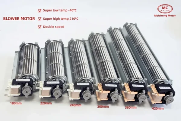 Cross Flow Fan, 220 V, Aluminum - view 4