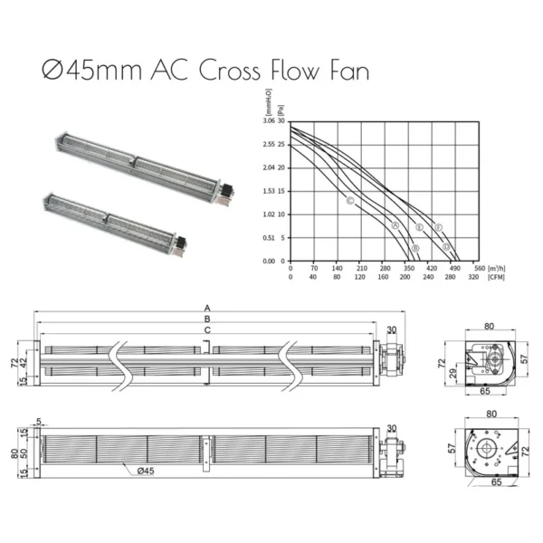 Cross Flow Fan, 230V, Tangential, 45mm - view 2