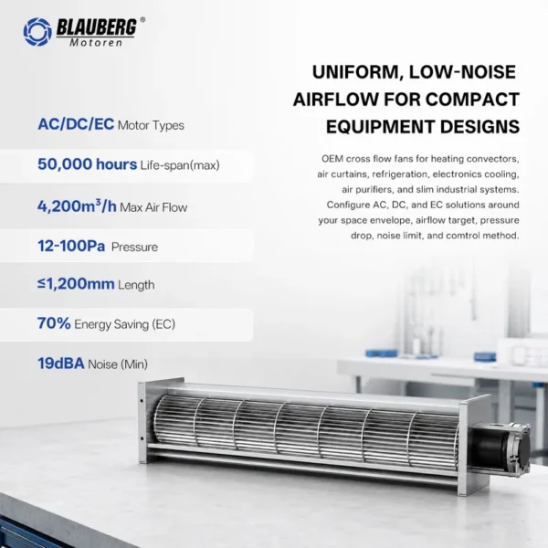 Cross Flow Fan, 24V, Tangential - view 2