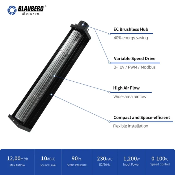 Cross Flow Fan, 24V, Tangential - view 4