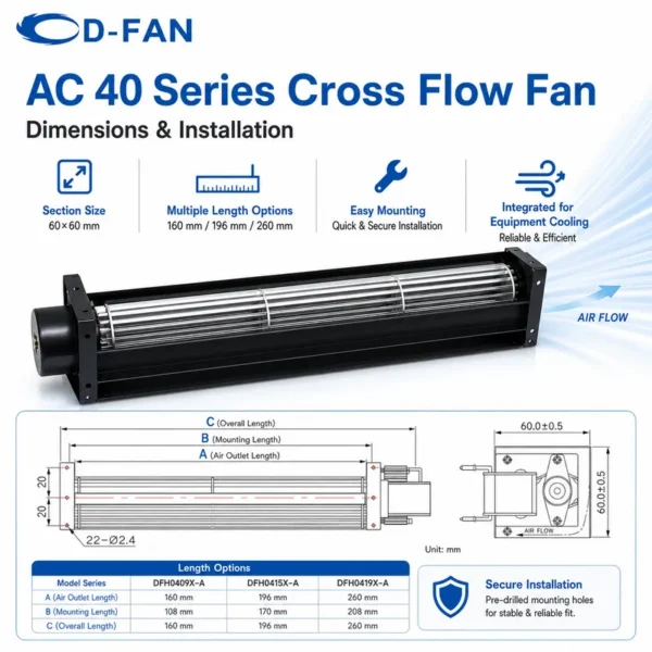 Cross Flow Fan, Aluminium, 120V, 230V, Tangential - view 2