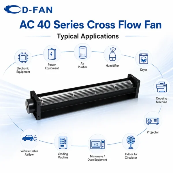 Cross Flow Fan, Aluminium, 120V, 230V, Tangential - view 3