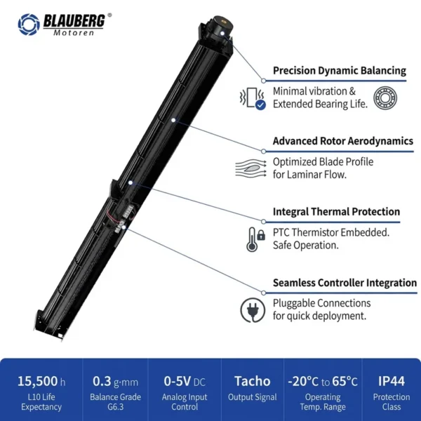 Cross Flow Fan, Brushless, HVAC - view 3