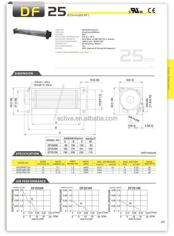 Cross Flow Fan, DF25, 12V, Aluminum - view 4