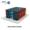 Cross Flow Fan, LONGWELL, 0-10v, 30mm, Aluminum - view 5
