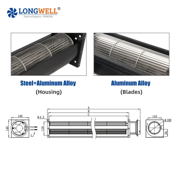 Cross Flow Fan, LONGWELL, 230V, CFM, Tangential - view 3