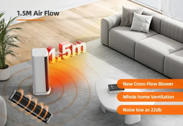 Cross Flow Fan, Portable, 1.5m, PTC, 2000W - view 3
