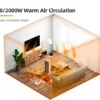 Cross Flow Fan, Portable, 1.5m, PTC, 2000W - view 4