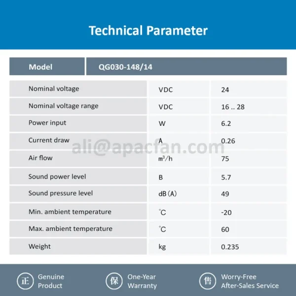 Cross Flow Fan, QG030-148/14, DC24V, 6.2W, 0.26A - view 3