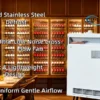 Cross Flow Fan, RT≥-18C, 220 V, 450w