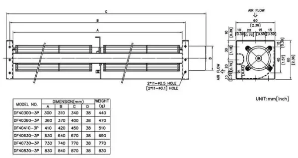 Cross Flow Fan, SYMBANG, DF40-3P, 12V/24V, Brushless - view 5