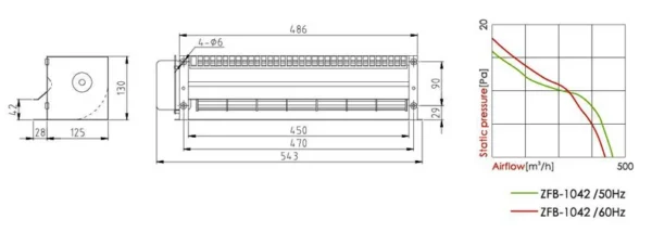 Cross Flow Fan, Tangential, 110 V, High Air Volume - view 6