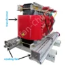 Cross Flow Fan, Tangential, 220 V, 1100m³ - view 3