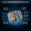 Cross Flow Fan, Tangential, Dc 24V, 19w - view 5