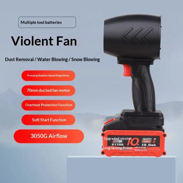 Cross Flow Fans
