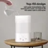 Cross Flow Fans