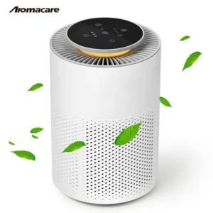 Cross Flow Fans, Titan
