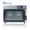 Cross Flow Fans
