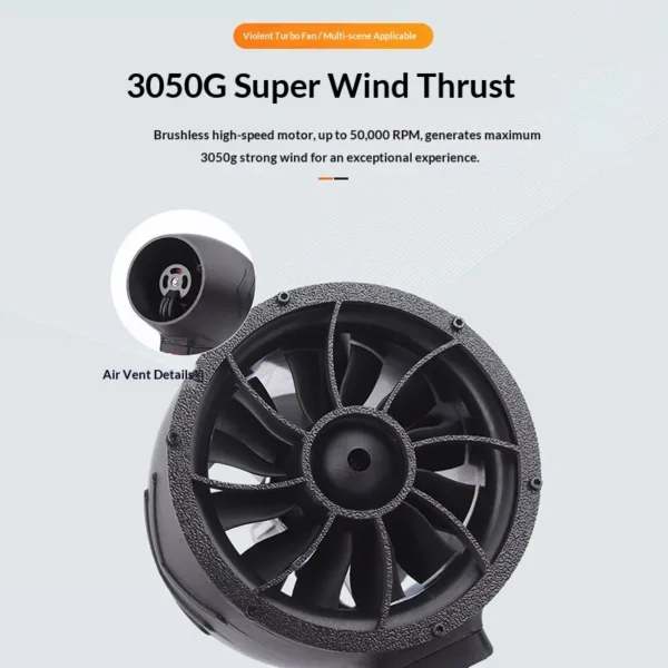Cross Flow Fans - view 3