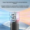 Cross Flow Fans - view 3