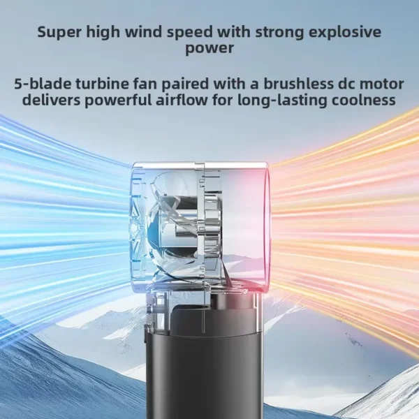 Cross Flow Fans - view 3