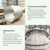 Cross Flow Fans - view 4