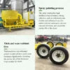 Cross Flow Fans - view 5