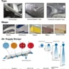 Cross Flow Fans - view 6