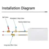 Cross Flow Fans - view 6