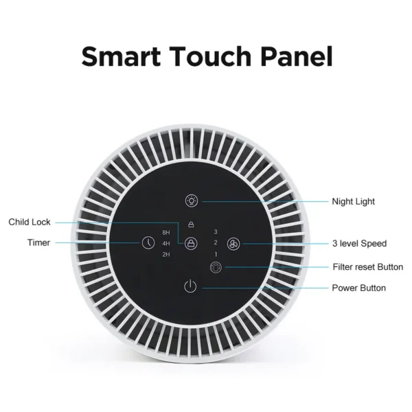 Cross Flow Fans - view 6