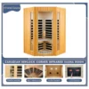 Cross Flow Fans, 1670Watt, 2-3, EMF - view 2
